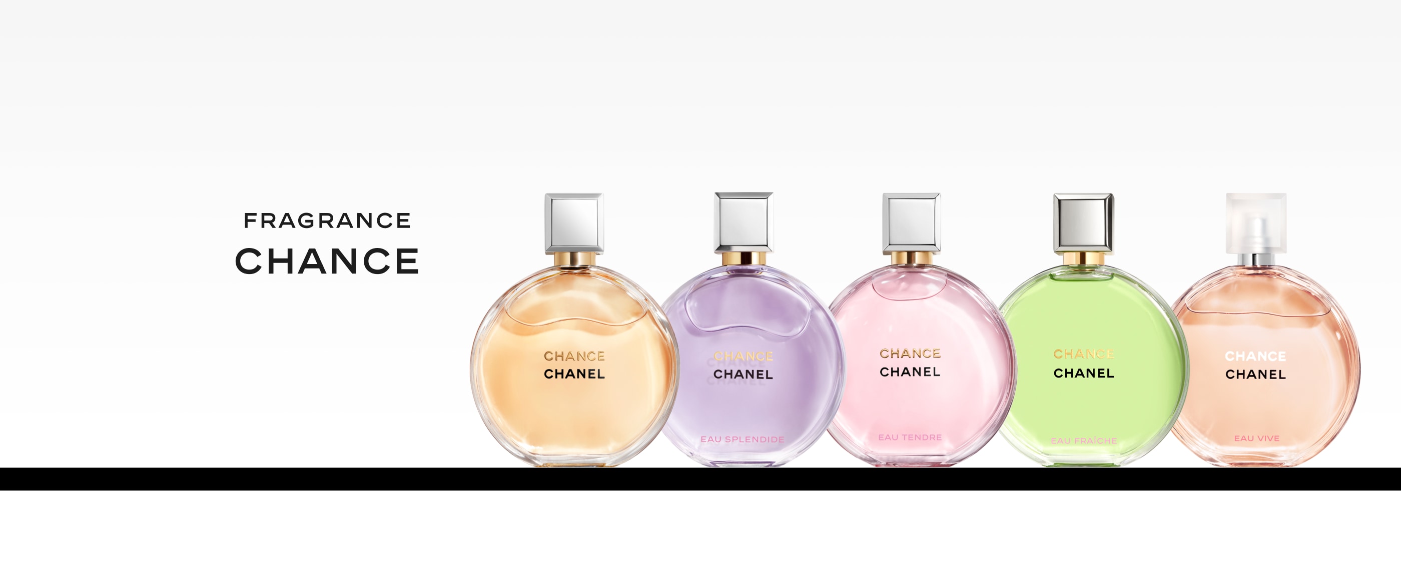 CHANEL | Fragrance Chance