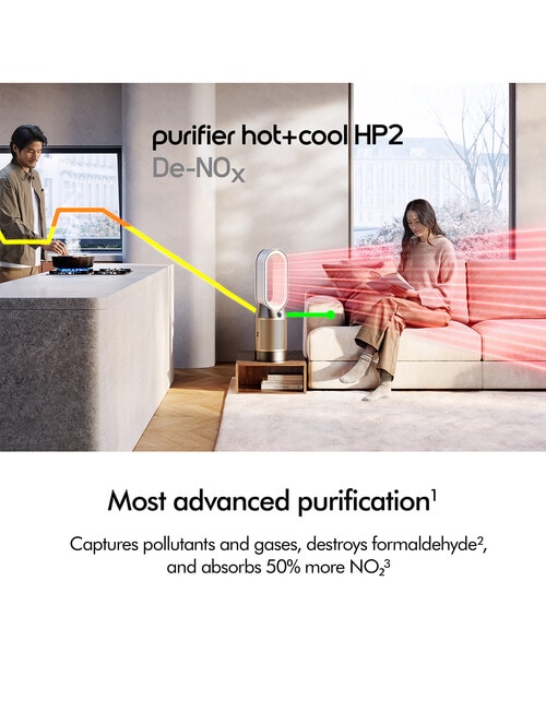 Dyson HP12 Purifier Hot+Cool HP2 De-Nox Purifying Fan Heater, 546294-01 product photo View 04 L