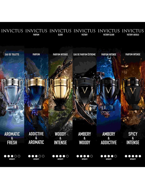 Rabanne Invictus Parfum Elixir product photo View 05 L